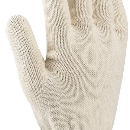 Manusi de protectie termica Ardon ALAN, 250 grade, 33 cm