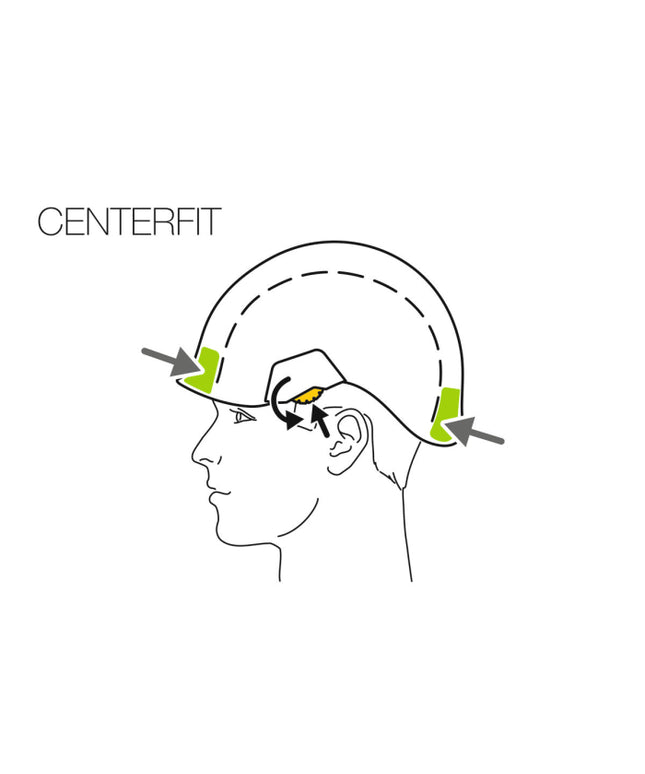 Casca Petzl STRATO A020Aa00, marime universala