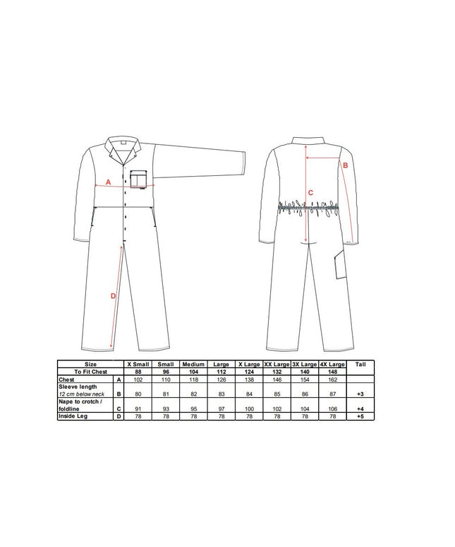 Combinezon de lucru Portwest STANDARD C802, 65% poliester, 35% bumbac, 245 gr/mp