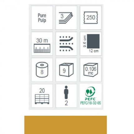 Hartie igienica Lucart STRONG 8.3 COMFORT, bax 8 role