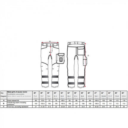 Pantaloni reflectorizanti Portwest HIVIS PW2 PW242, 65% poliester, 35% bumbac, 245g