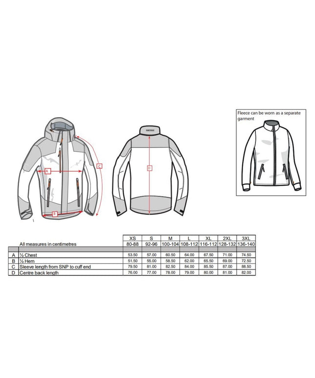 Scurta vatuita de iarna Portwest RADIAL 3IN1 S553 , 100% poliester, 130g