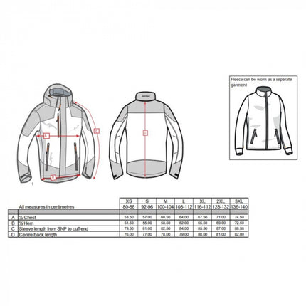 Scurta vatuita de iarna Portwest RADIAL 3IN1 S553 , 100% poliester, 130g