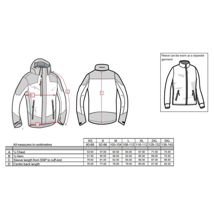 Scurta vatuita de iarna Portwest RADIAL 3IN1 S553 , 100% poliester, 130g