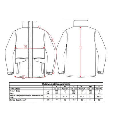 Scurta vatuita de iarna Portwest ARGO 3IN1 S507 , 100% poliester, 260g