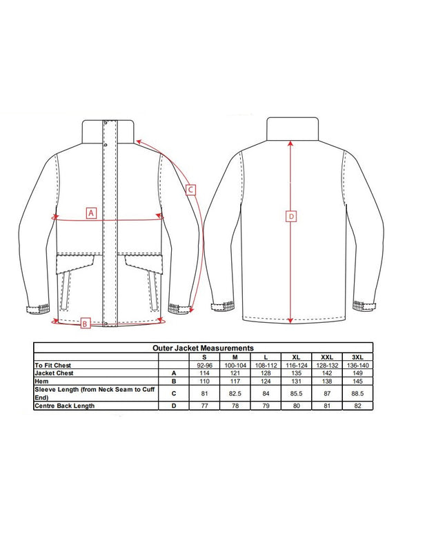 Scurta vatuita de iarna Portwest ARGO 3IN1 S507 , 100% poliester, 260g
