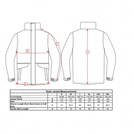 Scurta vatuita de iarna Portwest ARGO 3IN1 S507 , 100% poliester, 260g