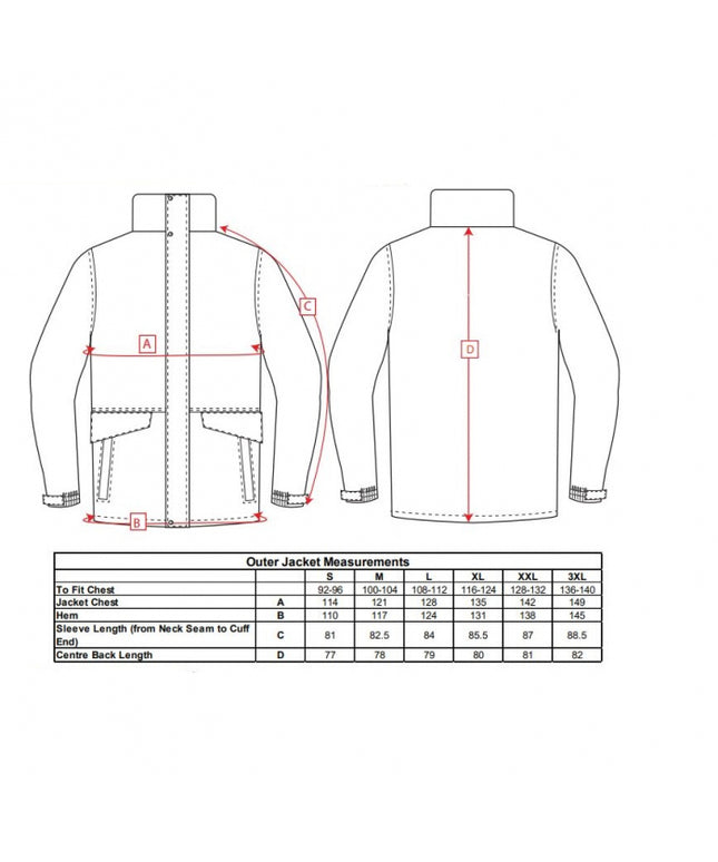 Scurta vatuita de iarna Portwest ARGO 3IN1 S507 , 100% poliester, 260g