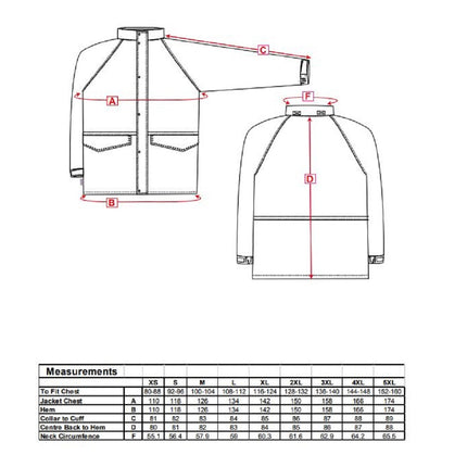 Scurta vatuita de iarna Portwest ARBROATH S530, 100% poliester, 280g