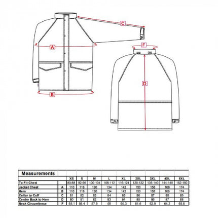 Scurta vatuita de iarna Portwest ARBROATH S530, 100% poliester, 280g
