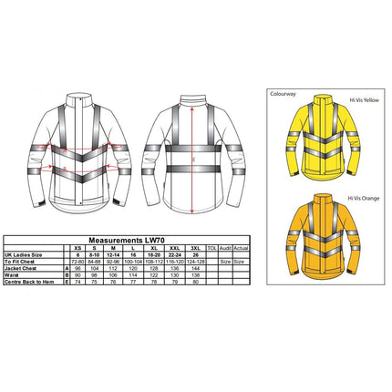 Jacheta reflectorizanta dama Portwest HIVIS LW70, 100% poliester, 190 gr/mp