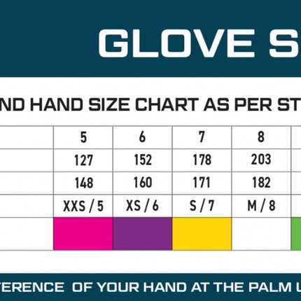 Manusi de protectie Portwest A801, impregnate in latex dublu