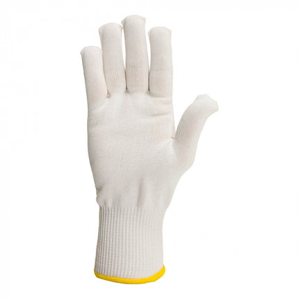Manusi de protectie textile Renania NYCOT, tricot