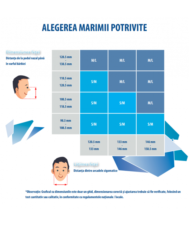 Masca de protectie Gvs ELIPSE INTEGRA cu filtre ABE1 RD incluse, schimbabile