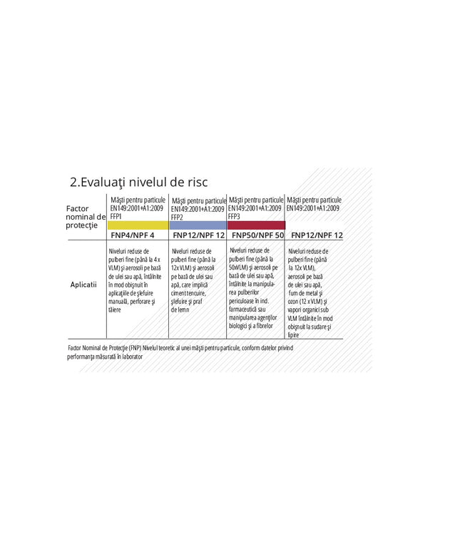 Masca de protectie Jsp FILTERSPEC FFP2