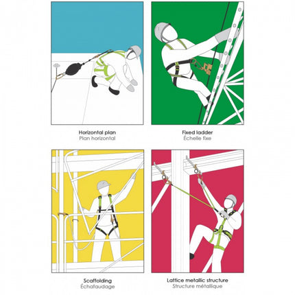 Mijloc de legatura static cu absorbitor de energie Kratos FA3050015 KERNMANTLE, ABS EN 35MM, d=12mm, L=1,5m