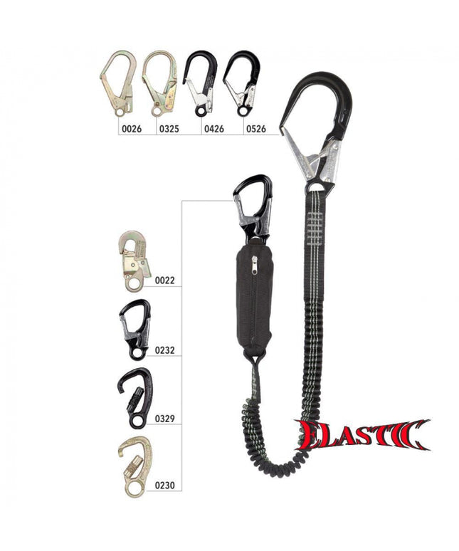 Mijloc de pozitionare Vertiqual IGUANA, L=2 metri