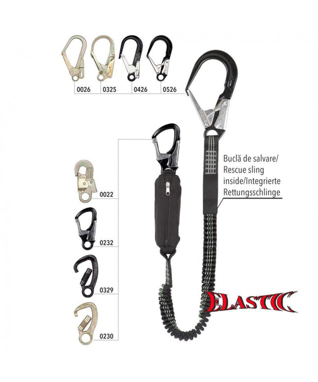 Mijloc de pozitionare Vertiqual IGUANA-R WEB, L=1.9 metri