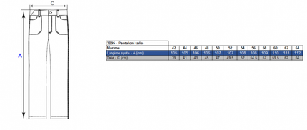 Pantalon de lucru in talie Renania RICHARD, tercot 65/35, 280gr/mp