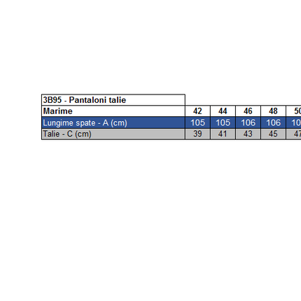 Pantalon de lucru in talie Renania RICHARD, tercot 65/35, 280gr/mp