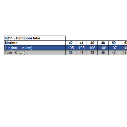 Pantalon de lucru in talie Renania SAMOA, tercot 65/35, 235gr/mp