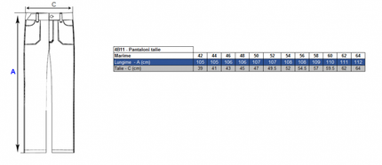 Pantalon de lucru in talie Renania SAMOA, tercot 65/35, 235gr/mp
