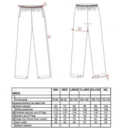 Pantaloni de lucru in talie impermeabili Portwest AYR S536, 100% poliester, 140g