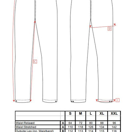 Pantaloni impermeabili Portwest SEALTEX OCEAN S251, 95% PVC, 5% poliuretan, 310g