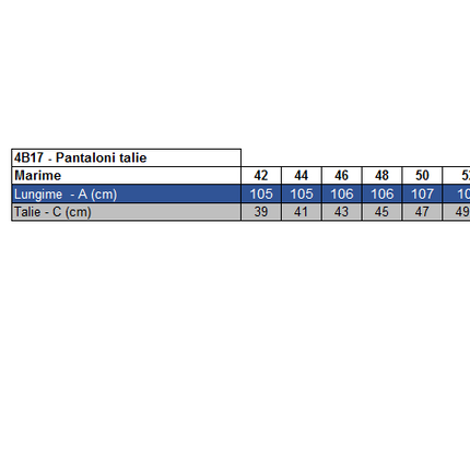 Pantaloni de lucru in talie Renania TONGA, tercot 65/35, 235gr/mp