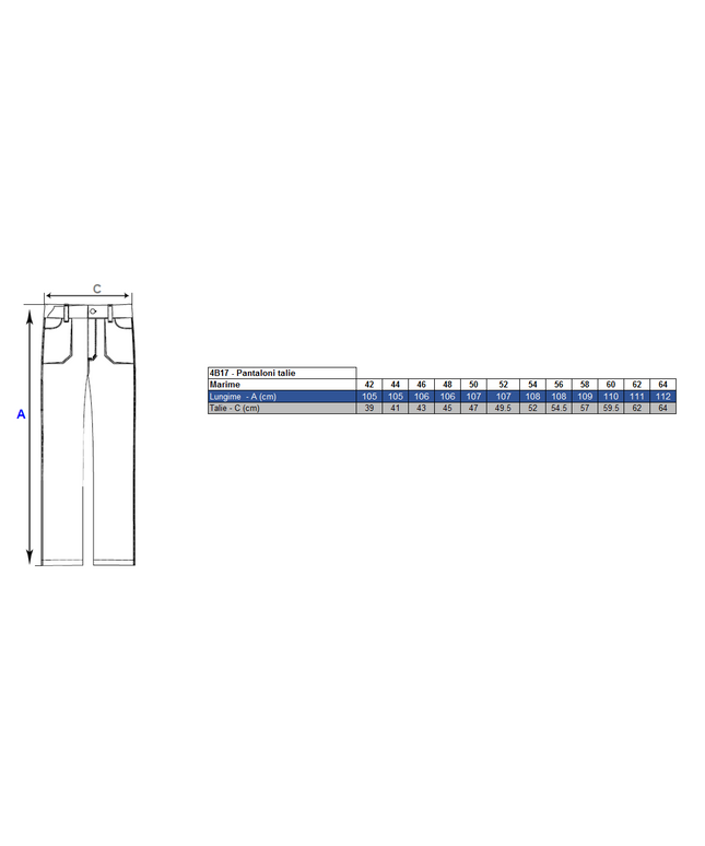 Pantaloni de lucru in talie Renania TONGA, tercot 65/35, 235gr/mp