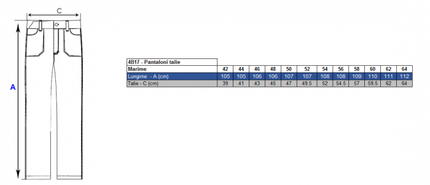 Pantaloni de lucru in talie Renania TONGA, tercot 65/35, 235gr/mp