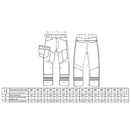 Pantaloni ignifugati Portwest SERVICE FR FR402 WX3, 60% modacrIlic, 36% bumbac, 3% elastan, 1% fibra carbon, 280g
