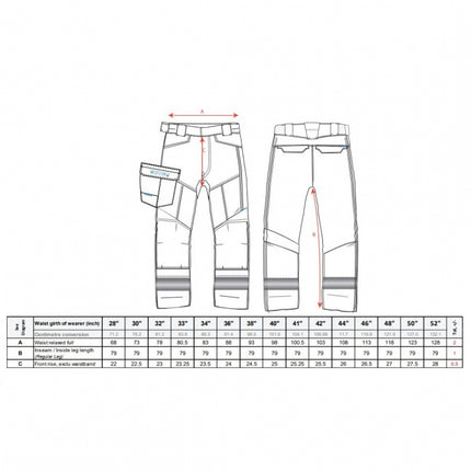 Pantaloni ignifugati Portwest SERVICE FR FR402 WX3, 60% modacrIlic, 36% bumbac, 3% elastan, 1% fibra carbon, 280g