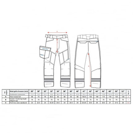 Pantaloni ignifugati Portwest SERVICE FR FR402 WX3, 60% modacrIlic, 36% bumbac, 3% elastan, 1% fibra carbon, 280g
