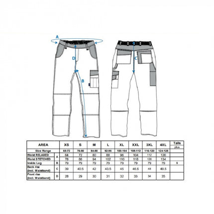 Pantaloni de lucru in talie Portwest MUNIC TX36, 65% poliester, 35% bumbac, 300g