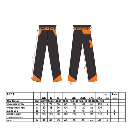 Pantaloni in talie Portwest OAK CH11, pentru forestieri, 65% poliester, 35% bumbac, 245g