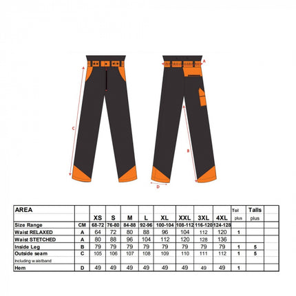 Pantaloni in talie Portwest OAK CH11, pentru forestieri, 65% poliester, 35% bumbac, 245g