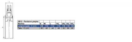 Pantaloni salopeta cu pieptar Renania EDUARD, tercot 65/35, 270gr/mp, tesatura canvas