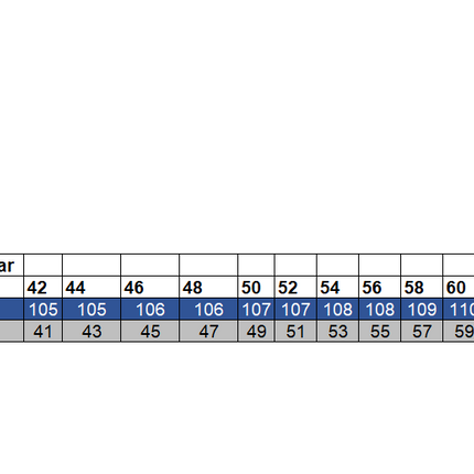 Costum salopeta cu pieptar Renania TONGA, tercot 65/35, 235gr/mp