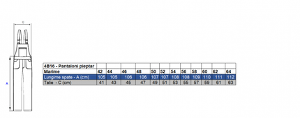 Pantaloni salopeta cu pieptar Renania TONGA, tercot 65/35, 235gr/mp