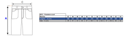 Pantaloni scurti de lucru Renania SAMOA, tercot 65/35, 235gr/mp
