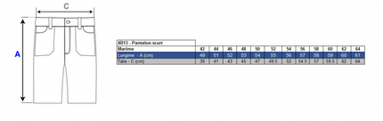 Pantaloni scurti de lucru Renania SAMOA, tercot 65/35, 235gr/mp