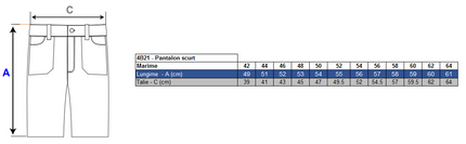 Pantaloni scurti de lucru Renania TONGA, tercot 65/35, 235gr/mp