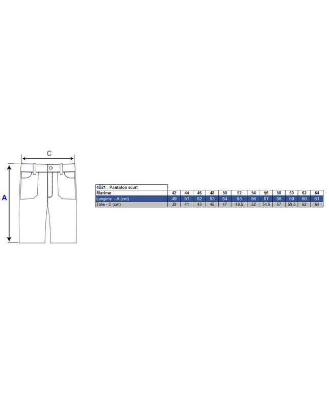 Pantaloni scurti de lucru Renania TONGA, tercot 65/35, 235gr/mp