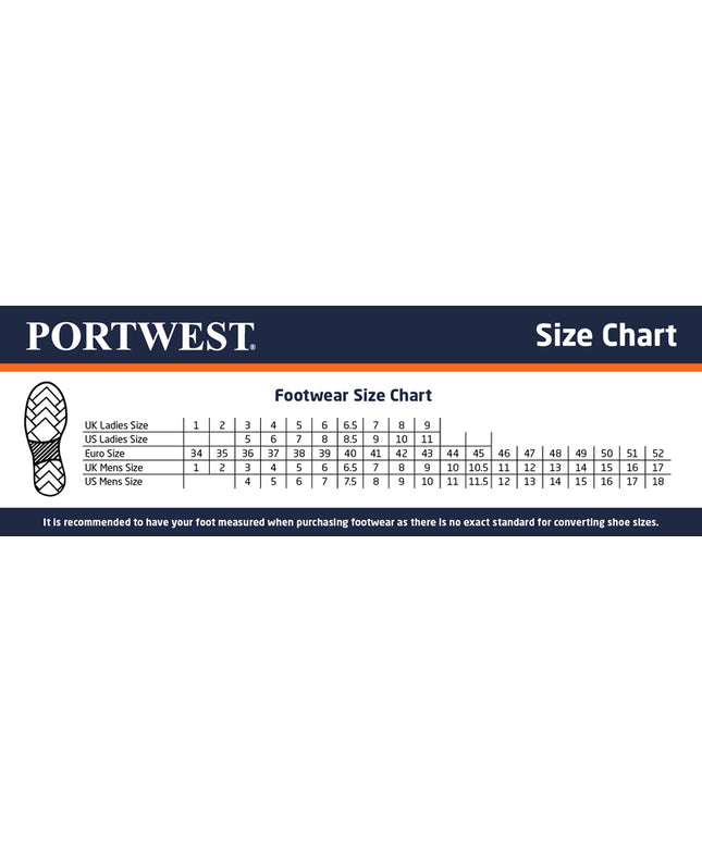 Pantofi de protectie Portwest FD62 S2, bombeu compozit