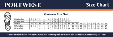 Pantofi de protectie Portwest Textile SUEDE SR FO S1, cu bombeu din compozit