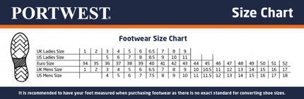 Pantofi de protectie Portwest Textile SUEDE SR FO S1, cu bombeu din compozit