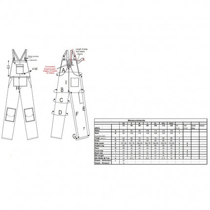 Pantaloni salopeta cu pieptar de lucru Portwest S810, pentru zugravi, 100% bumbac, 305g