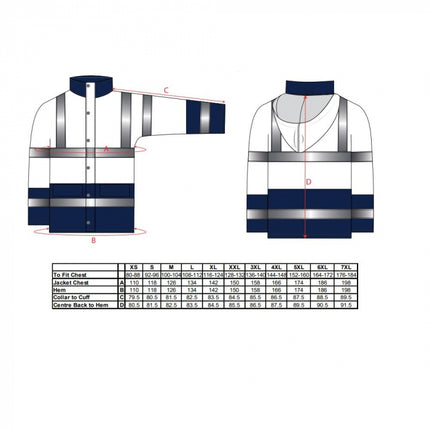 Scurta de iarna reflectorizanta Portwest TRAFFIC TWO TONE S467, 100% poliester, 190 gr/mp