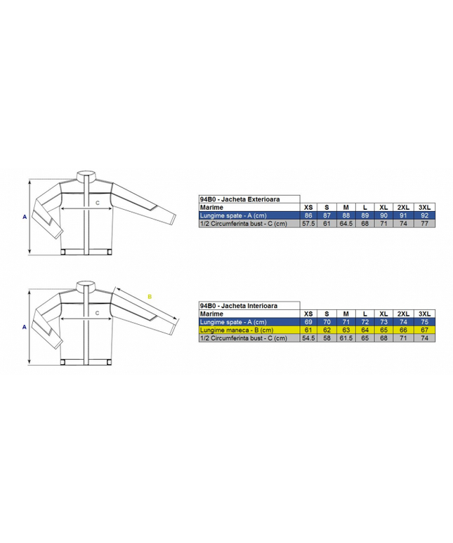 Scurta de iarna reflectorizanta Renania 5 IN 1 GAMBELL